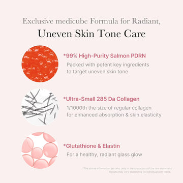 Medicube Salmon DNA PDRN Pink One Day Serum, Intensive Ampoule, 0.05 fl oz x 10 /COLLAGEN MASK