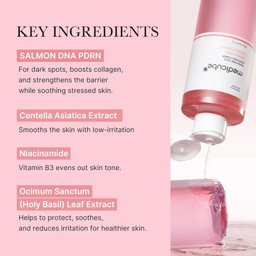 medicube PDRN Pink Collagen Serum + PDRN CICA Soothing Toner Set, Korean Skincare Duo with Salmon DNA, Exosome & Peptides for Uneven Skin Tone, Pore Care and Skin Texture