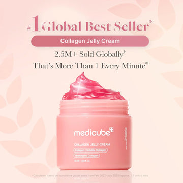Medicube Collagen Night Mask & Jelly Cream Duo – Collagen Extract Blend, Hydrating Jelly Texture, 2-Piece Set