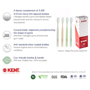 KENT Finest Soft Toothbrush 1 Box ( 6 piece) - Micro Thin Bristles, Anti-bacterial, BPA Free for Sensitive Gums and Teeth