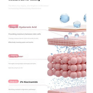 Medicube PDRN Pink Hyaluronic Moisturizing Cream 50ml