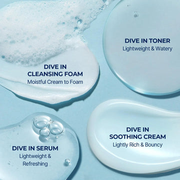 Torriden DIVE IN Trial Kit | Hyaluronic Acid Infused Daily Skincare Kit - 4 Step Regimen with Foam Cleanser, Facial Toner, Serum, and Cream | Korean Skin Care Set