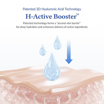 Dr.Althea Aqua Marine Deep Serum | Instant Hydration & Soothing Facial Serum for All Skin Types | Korean Vegan Skincare