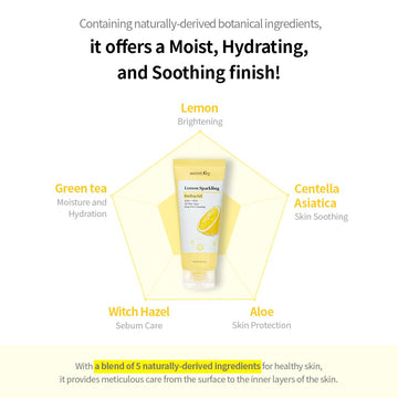 SECRETKEY Lemon Sparkling Peeling Gel 5.07 fl. oz (150 ml), Deep Cleansing, Exfoliation, AHA BHA, Low Irritation for Sensitive Skin, Vitamin C and Refreshing Carbonated Water Synergy