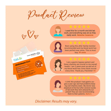 MultiVitamin Plus Topical Patch by PatchAid (1-Month Supply)