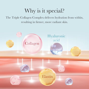 medicube PDRN Collagen Cream Mask | Firming & Hydrating Korean Face Mask | Collagen Moisture Care for Smooth, Glowing Skin