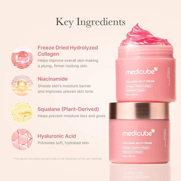Medicube Collagen Night Mask & Jelly Cream Duo – Collagen Extract Blend, Hydrating Jelly Texture, 2-Piece Set