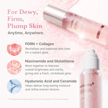 Medicube PDRN Pink Collagen Glow Jelly Mist Serum – Dual-Texture Jelly Mist Serum with Niacinamide, Glutathione, Ceramide & Hyaluronic Acid – Hydrating Radiance & Plump Skin – 100 ml