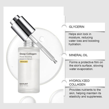 Deep Collagen Anti Wrinkle Cream in Serum 30ml, Deep Moisturizing Essence with Hyaluronic Acid For Soft/Smooth Skin, Reduces Dryness & Fine Lines, Boosts Elasticity, Korean Skincare, 1.01 fl.oz