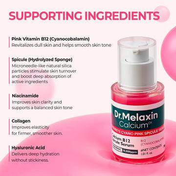 Dr.Melaxin Pink Spicule Cyano Niacinamide Serum – Vitamin B12 Pore Minimizer, Liquid Microneedle Facial Treatment for Enlarged Pores, Microneedling Skin Renewal & Texture Refining (30ml)