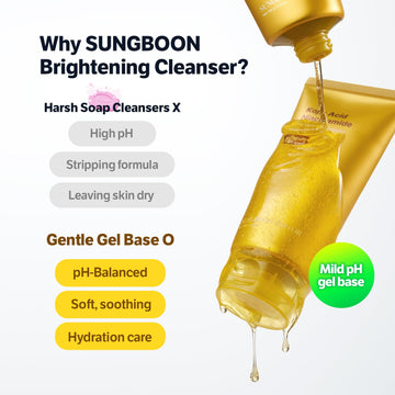 SUNGBOON EDITOR Kojic Acid Niacinamide Radiance Soothing Gel Cleanser (Original 4.23oz)