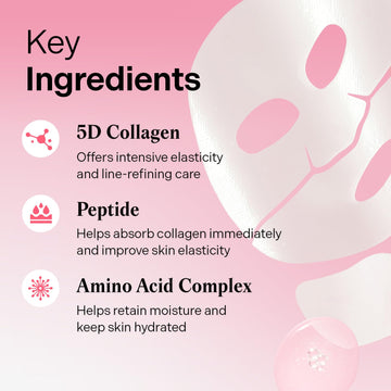 Torriden CELLMAZING Collagen Firming Gel Sheet Mask for Face & Neck (4 Pack) | Smoother, Firmer-Looking Skin with 5D Collagen Complex | Korean Skincare Mask