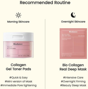 Biodance Collagen Gel Toner Pads, Pore Minimizer for Face, Improving Elasticity, Plumping Toner Pads for Sensitive Skin, Pre-Soaked Pads, Korean Skin Careㅣ4.93 fl.oz.(140g)*60Pads