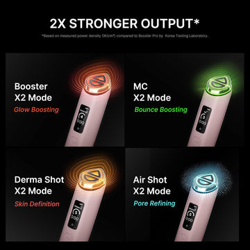 medicube Booster Pro X2™ | 7-in-1 Glow Beauty Device | 2X Care for Glow, Pores, Skin Definition & Radiance | Customized Dual & Sheet Mask Boost Modes | Korean Skincare Device | Pink