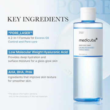Medicube Zero Pore Toner I Exfoliating & Hydrating Blue Bottle Water Toner with AHA, BHA, PHA, Niacinamide, and Panthenol | Korean Skin Care for Pores, Texture, and Moisture Care (8.45 fl. oz.)