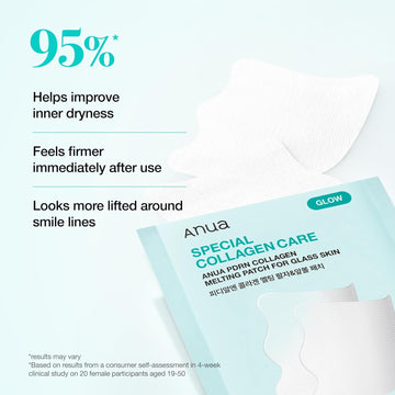 ANUA Salmon DNA PDRN Collagen Melting Patch for Glass skin, Smile Line Patches, Wrinkle Patches, Melting Thin Collagen Patch, Firming for Fine Lines, Glow, Korean Skincare, 2 Pairs x 4EA, Patch Only