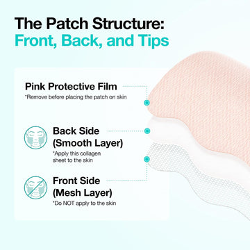 Anua PDRN Collagen Melting Patch + Medicube PDRN Pink Collagen Glow Jelly Mist Serum Set | Korean Skincare Duo for Hydration, Firmness & Glass Skin | Face & Neck Care