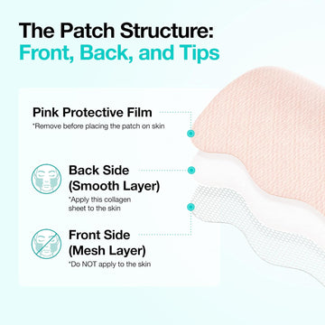 ANUA Salmon DNA PDRN Collagen Melting Patch for Glass skin, Smile Line Patches, Wrinkle Patches, Melting Thin Collagen Patch, Firming for Fine Lines, Glow, Korean Skincare, 2 Pairs x 4EA, Patch Only