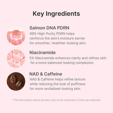 medicube PDRN Pink Tension Up Sheet Mask - 3-Step Contouring Mask | Full-Face Firming Care with Salmon PDRN, NAD & Caffeine - Korean Skincare, 34g x 4ea, Tightening Band