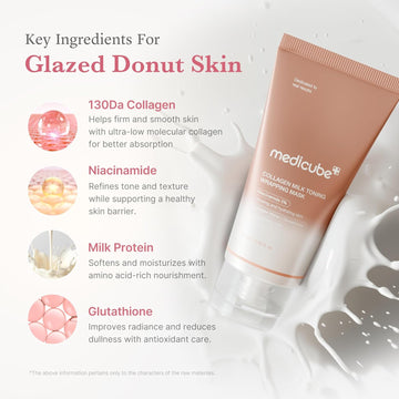 medicube Wrapping Mask Collagen Glazed Milky Glow Daytime Peel Off Mask
