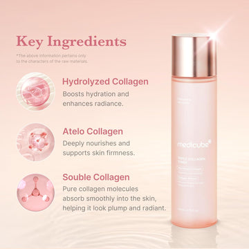 Medicube Triple Collagen Toner, 4.73 fl oz (140 ml)