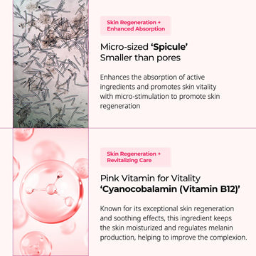 Dr.Melaxin Cemenrete Cyano Pink Spicule Cream with Calcium, Vitamin B12 for under eyes skin, Dark Circles, Fine Lines, Puffiness&Eye Bags Cream, 1.69 fl. oz.