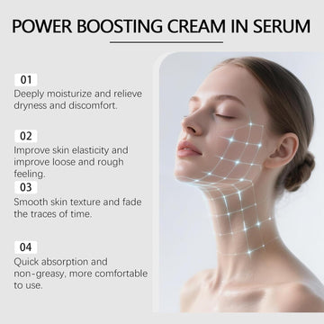 Deep Collagen Anti Wrinkle Cream in Serum 30ml, Deep Moisturizing Essence with Hyaluronic Acid For Soft/Smooth Skin, Reduces Dryness & Fine Lines, Boosts Elasticity, Korean Skincare, 1.01 fl.oz