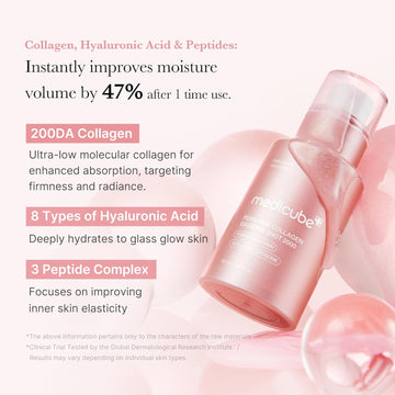 medicube Exosome Shot PDRN Pink Collagen 2,000 PPM
