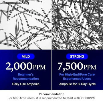 Medicube One Day Exosome Shot - 2000