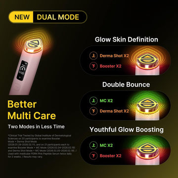 medicube Booster Pro X2™ | 7-in-1 Glow Beauty Device | 2X Care for Glow, Pores, Skin Definition & Radiance | Customized Dual & Sheet Mask Boost Modes | Korean Skincare Device | Pink