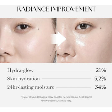 Medicube - Collagen Glow Booster Serum (15ml)