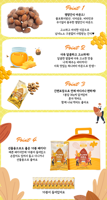 [TOKONG] Honey Butter Almond 30g( 8 Packs )/ Premium Seasoned Nuts – Sweet & Healthy Flavor- 허니버터 아몬드 세트