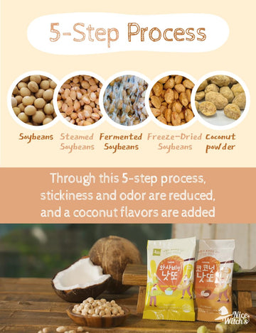 [160g / 5.64oz] Freeze Dried Natto Beans Snack Coconut Flavor 20g ( 8Packs), Fermented Soybean Snack 코코넛 낫또 과자