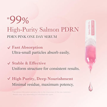 Medicube Salmon DNA PDRN Pink One Day Serum, Intensive Ampoule, 0.05 fl oz x 10 /COLLAGEN MASK