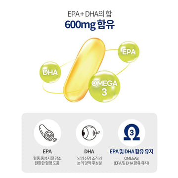 [2+1] 3박스 Omega 3, 슈퍼 초임계 알티지 rTG 오메가3 플러스 비타민D (30캡슐 /박스)