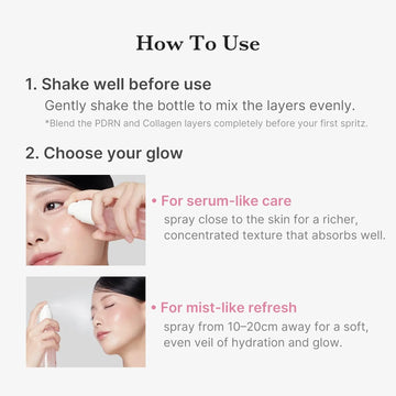 Medicube PDRN Pink Collagen Glow Jelly Mist Serum – Dual-Texture Jelly Mist Serum with Niacinamide, Glutathione, Ceramide & Hyaluronic Acid – Hydrating Radiance & Plump Skin – 100 ml