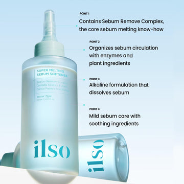 ilso Skin Softening Toner with Cotton Pads, Lightweight Hydrating & Balancing Facial Toner, Korean Skincare, 5.29 fl oz