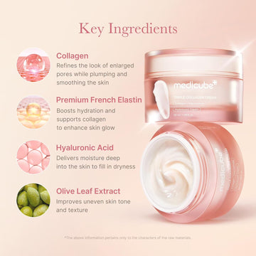 Medicube Collagen Line Set – Triple Collagen Cream & Collagen Milk Toning Wrapping Mask | Firming, Hydrating & Radiance Boosting Skincare