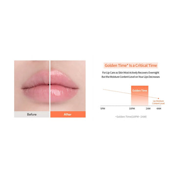 Tocobo Vita Glazed Lip Mask | No Stickiness | Smooth Lips