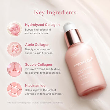 Medicube Triple Collagen Serum with FREE VT Reedle Shot 100 2-Step Mask | Hydrating & Firming Korean Skincare Set