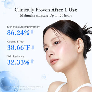 medicube Capsule Cream with Hyaluronic Acid | 120H Lasting Hydration, Barrier Care, Calming Daily Facial Moisturizer For All Skin Types | Panthenol & Ceramides | Korean Skincare, 1.94 oz