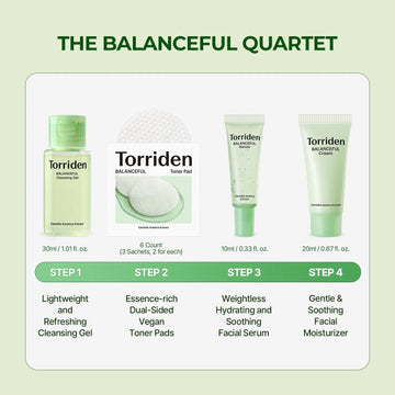 Torriden BALANCEFUL Cica Trial Kit – 5D Cica Infused Daily Skincare Set, Hydrating & Soothing 4-Step Regimen, Travel Size